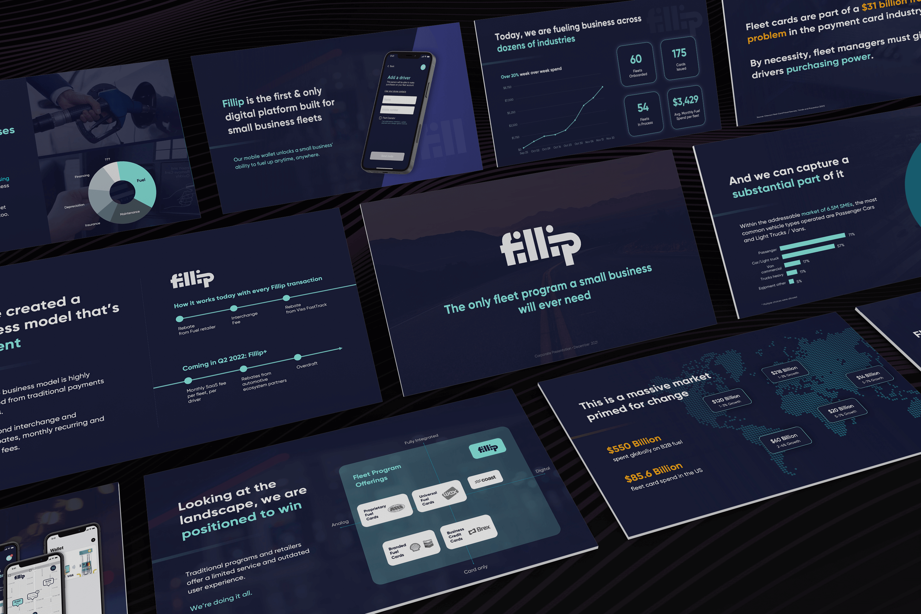 Fillip presentation design